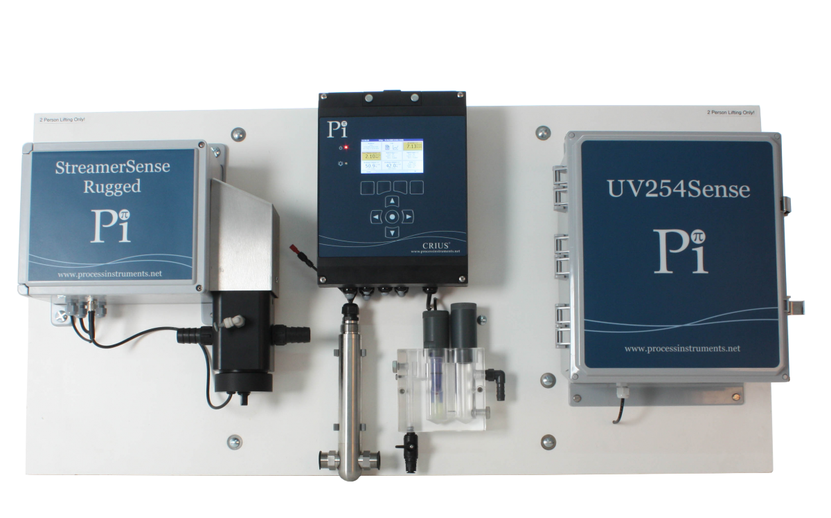 Instrumentation  and monitor range image